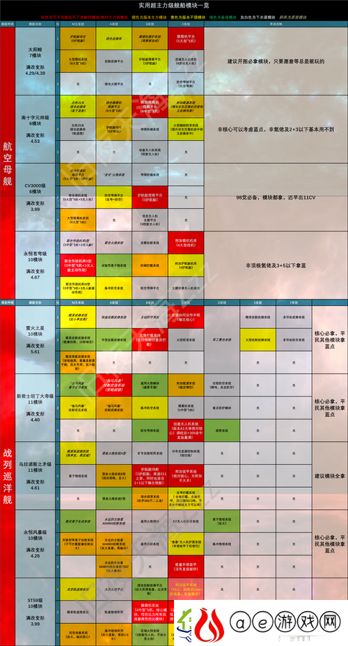 全面解析无尽的拉格朗日计划作用及其高效使用方法攻略