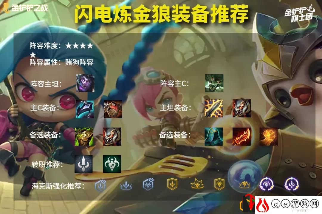 金铲铲之战炼金闪电狼阵容怎么玩 炼金闪电狼阵容要哪些装备