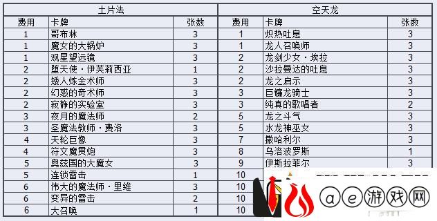 影之诗竞技模式怎么玩