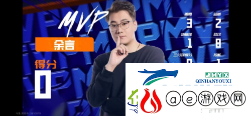 耀世要起飞街头篮球FSPL总决赛战队巡礼