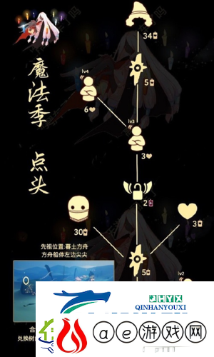光遇点头先祖在哪：先祖位置及兑换图一览