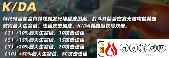 金铲铲之战S10一费卡伊芙琳技能介绍