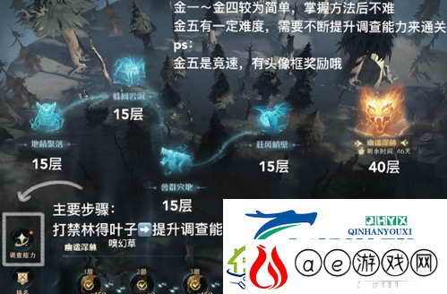 哈利波特魔法觉醒兽群穴地怎么打：副本通关攻略