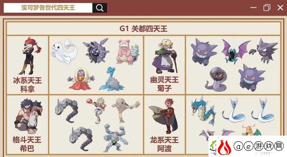 口袋妖怪重制-四大天王究竟隐藏着什么不为人知的秘密