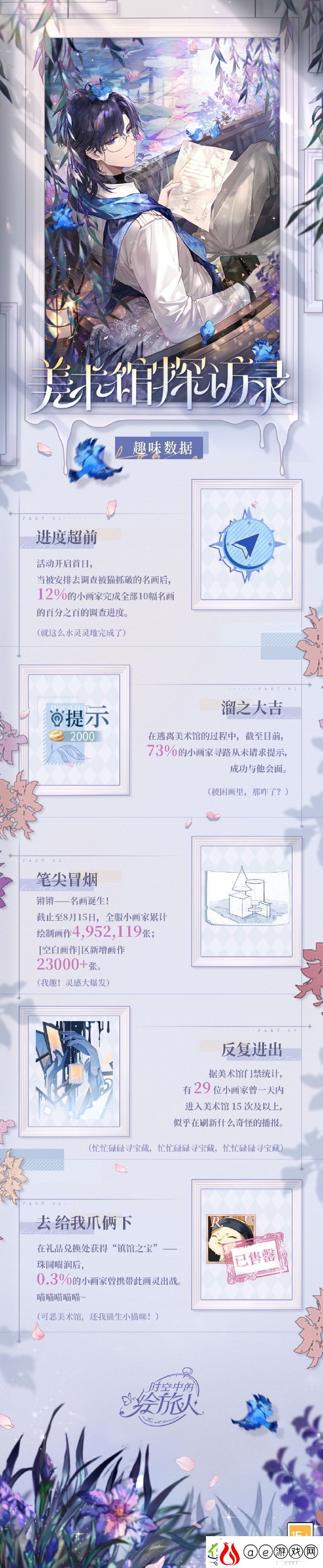 时空中的绘旅人：美术馆探访全攻略
