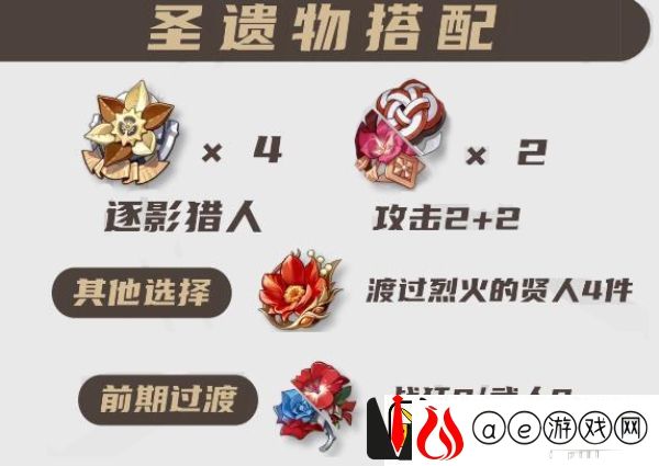 原神林尼圣遗物武器怎么搭配