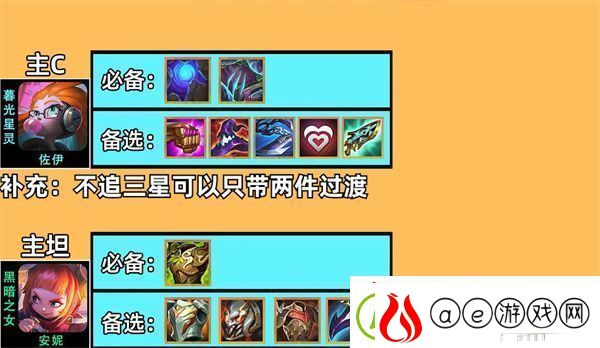 云顶之弈s8小天才95阵容搭配攻略