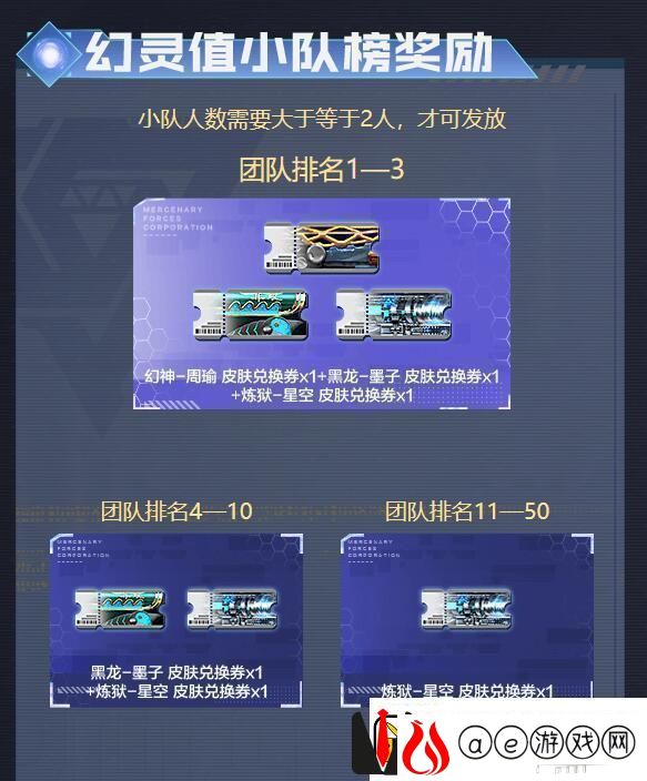 cf隼击长空幻灭神威活动网址入口