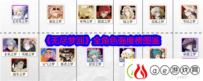 无尽梦回全角色强度榜