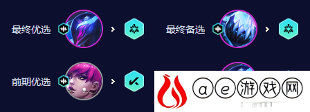 金铲铲之战s10电子火影劫阵容攻略