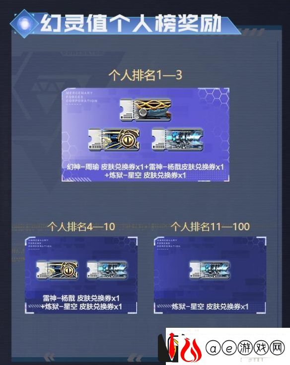 cf隼击长空幻灭神威活动网址入口