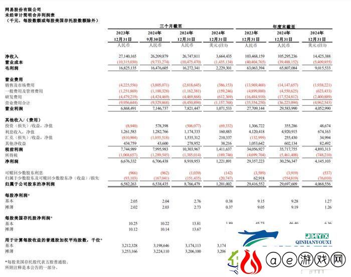 一月游戏市场火爆