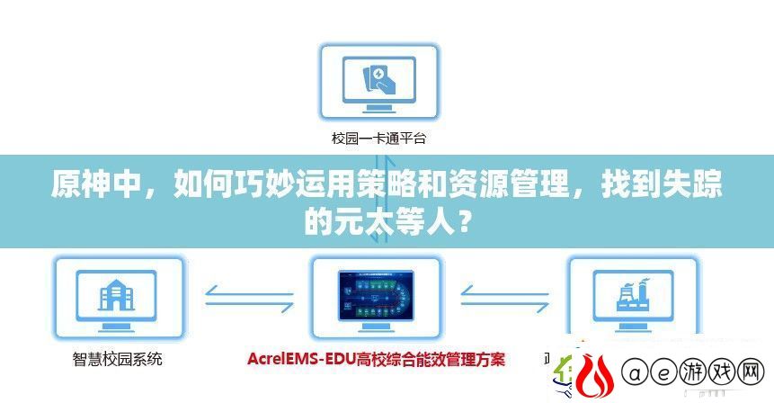 原神中-如何巧妙运用策略和资源管理-找到失踪的元太等人