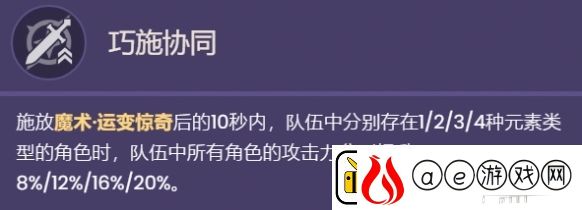原神琳妮特天赋怎么加点