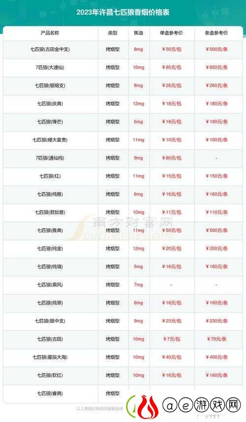 购买汉王纷争-vip-价格汇总：哪个最合算
