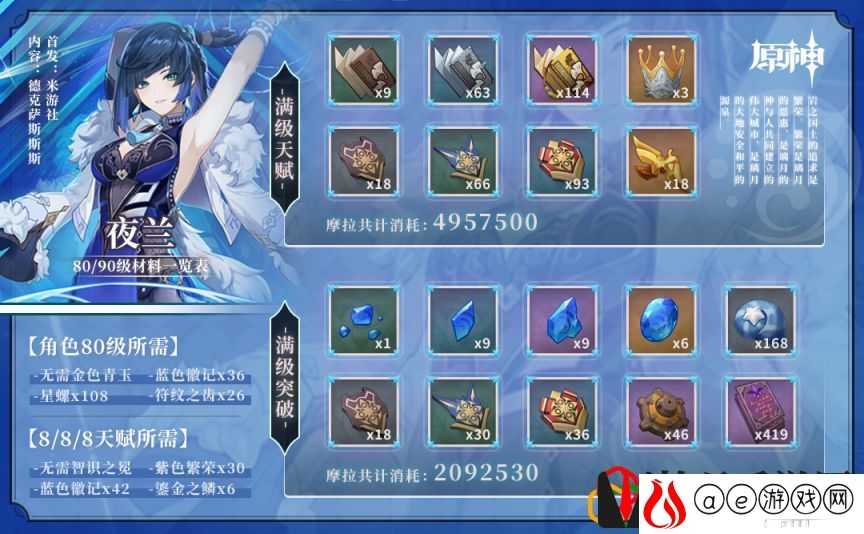 原神夜阑突破满级要多少材料 夜阑怎么培养