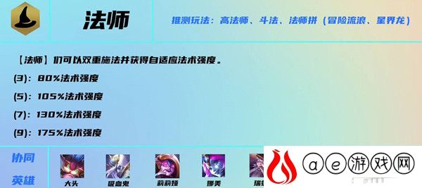 云顶之弈s7法师羁绊有哪些英雄 法师羁绊效果是什么