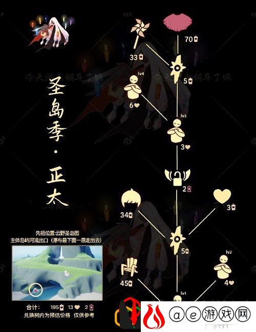 光遇6.1正太复刻先祖可以兑换什么 正太复刻先祖兑换物品一览