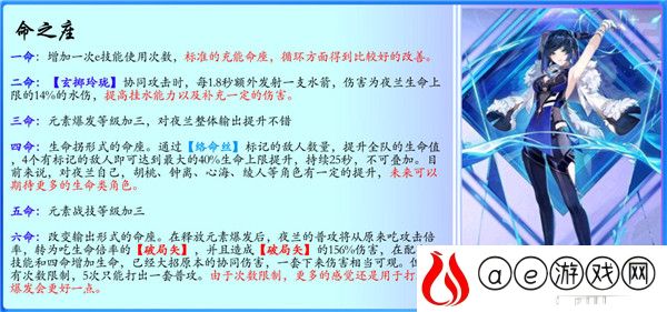 原神夜阑该怎么玩 夜阑武器圣遗物怎么搭配