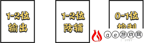 斗罗大陆魂师对决大陆征伐怎么玩 大陆征伐玩法攻略是什么
