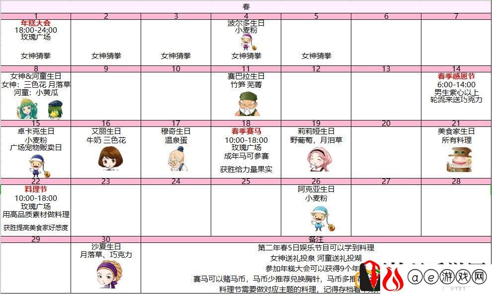 牧场物语重聚矿石镇好感度攻略(牧场物语重聚矿石镇恋爱事件攻略)