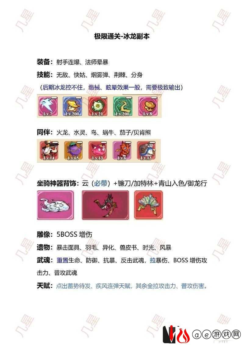 换装大联萌夜鸦副本通关组合搭配攻略资讯速递