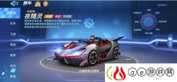 跑跑卡丁车夜精灵怎么加点-正确加点才能发挥最大性能