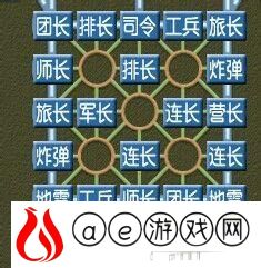 军棋怎么下才能赢教程妙招 军棋攻略与战术