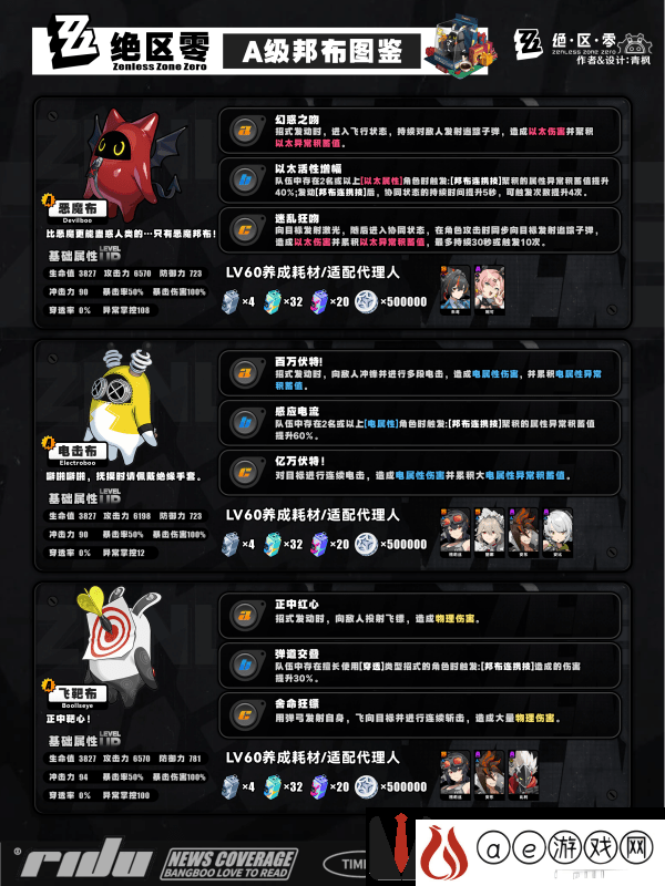 绝区零s邦布开图鉴升星的选择