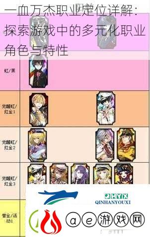 一血万杰职业定位详解：探索游戏中的多元化职业角色与特性