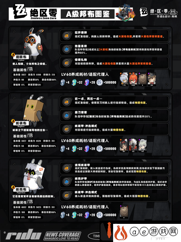 绝区零s邦布开图鉴升星的选择