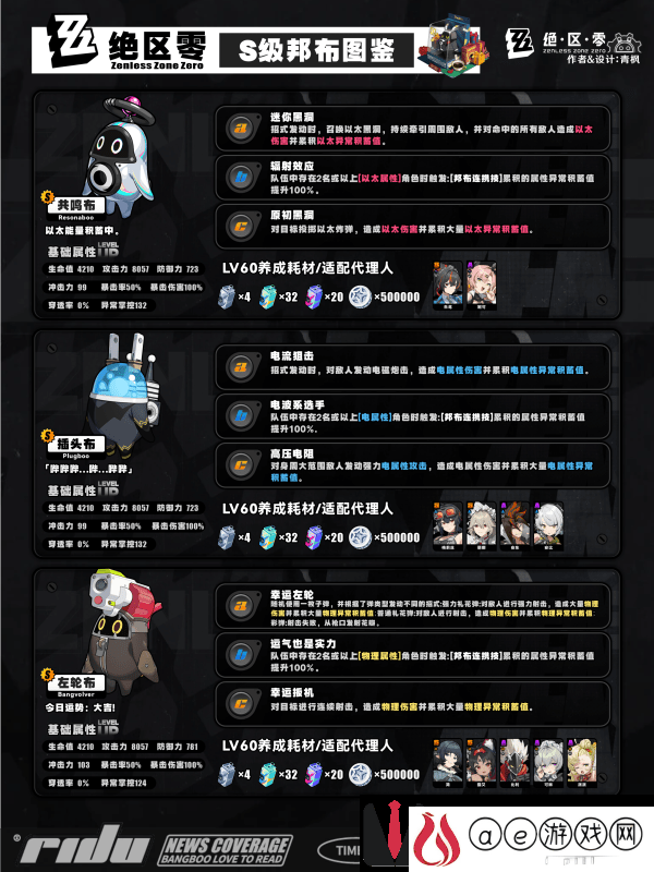 绝区零s邦布开图鉴升星的选择