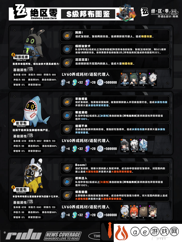 绝区零s邦布开图鉴升星的选择-S/A类型邦布效果和适配性介绍