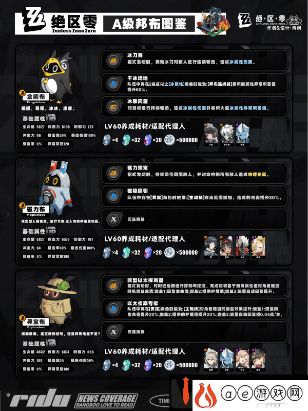 绝区零s邦布开图鉴升星的选择